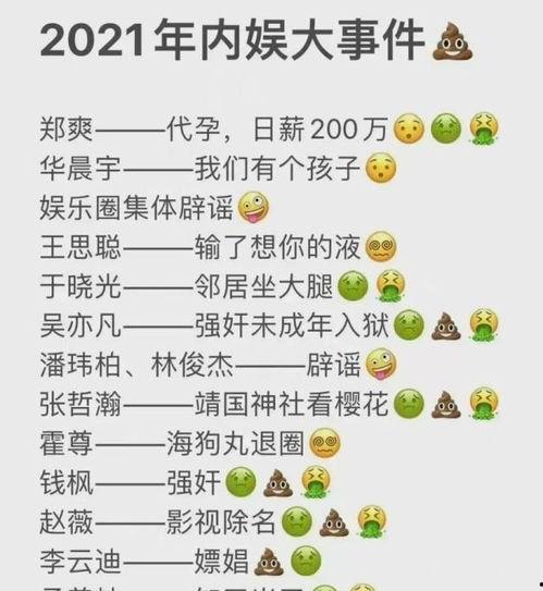 2021娱乐吃瓜圈,盘点年度热点事件与明星幕后故事